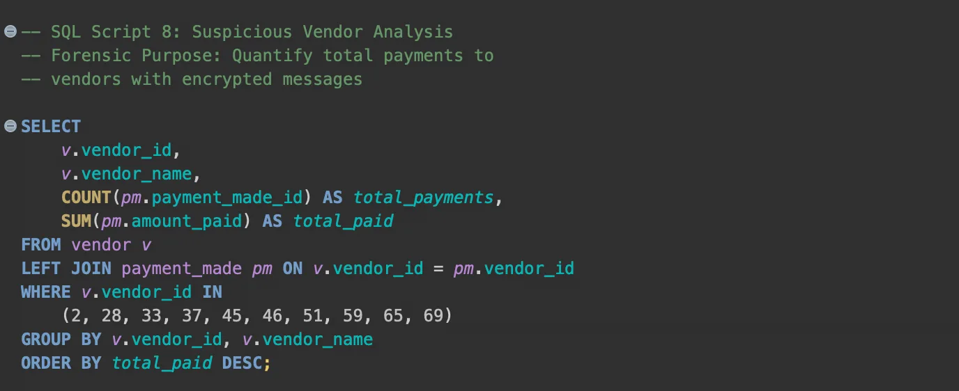 SQL 脚本 8 · 量化可疑供应商付款